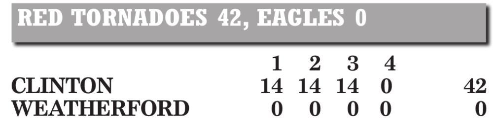 Tornadoes eradicate Eagles