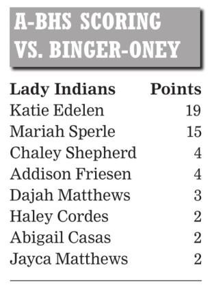 Arapaho-Butler girls pummel Binger-Oney