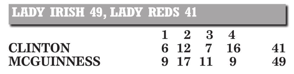 Reds split at Weatherford Classic