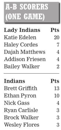Indians heading back to state