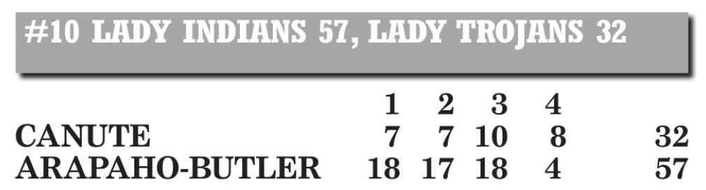 Arapaho-Butler knocks off Canute
