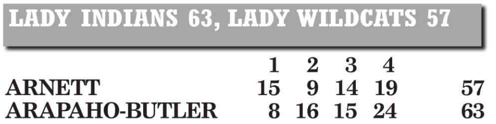 Arapaho-Butler cruises versus Arnett