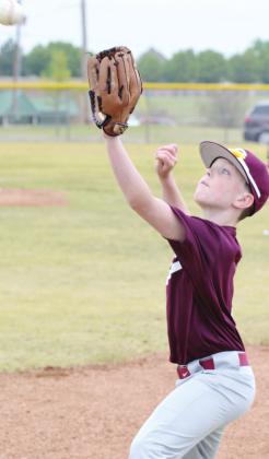 OB&amp;T's Rising Stars