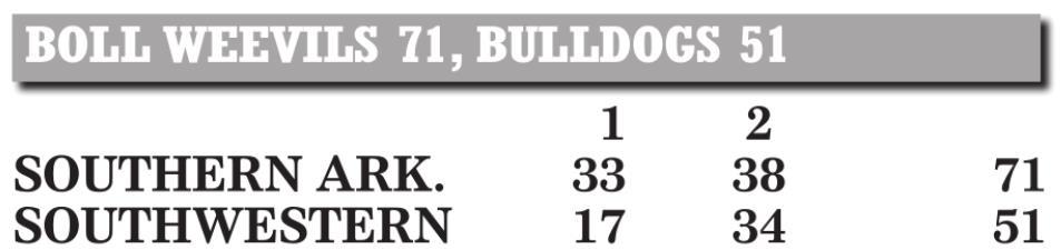 UAM halts SWOSU’s four-game win streak