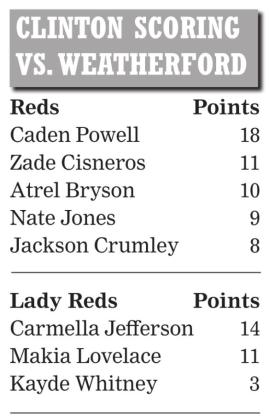 Reds rattle rival Eagles’ nest