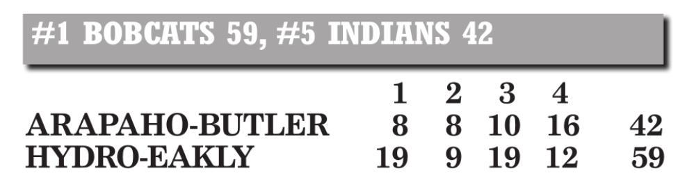 Arapaho-Butler finishes third
