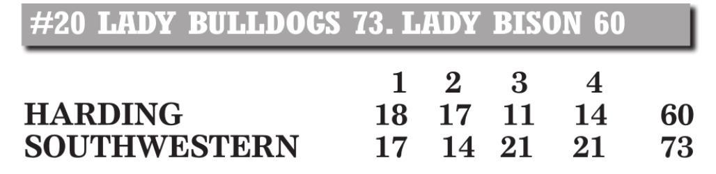 No. 20 SWOSU Lady Bulldogs