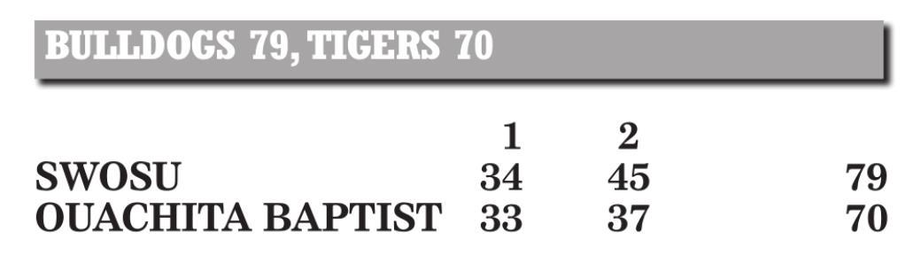 Smith’s 22 leads SWOSU to win
