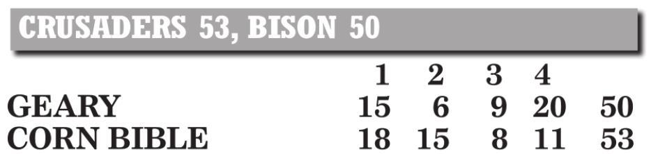Crusaders conquer Bison