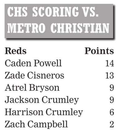 Reds close playoff run in area consolation semis