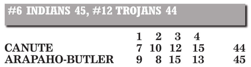 Arapaho-Butler knocks off Canute