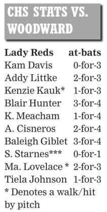 Lady Reds’ rally comes up short
