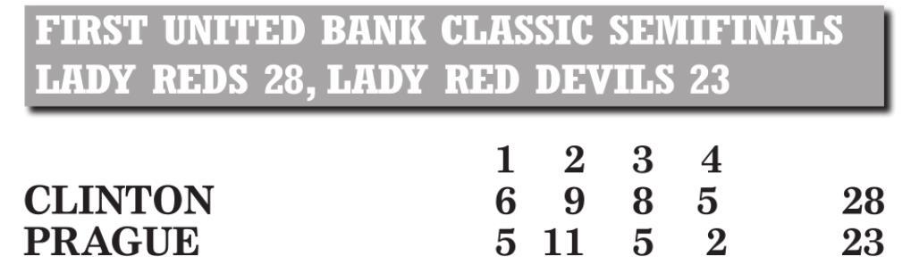 Reds finish second at Bethel tourney