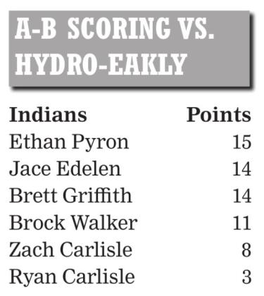 Arapaho-Butler boys reach state semifinals