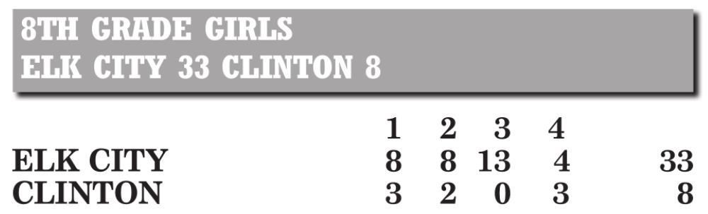 CMS hoops drops two versus Elk City
