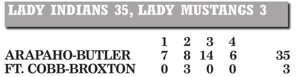 Arapaho-Butler routs Ft. Cobb-Broxton, 35-3