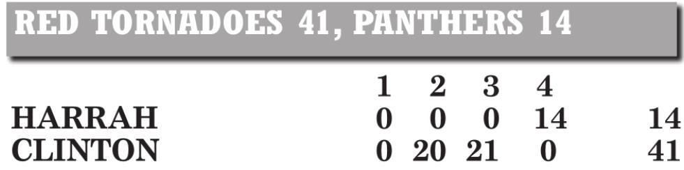 Clinton rolls Harrah