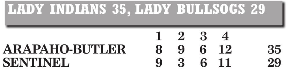  A-B Lady Indians return to win column