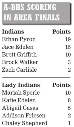Indians claim state spot with win over defending champs