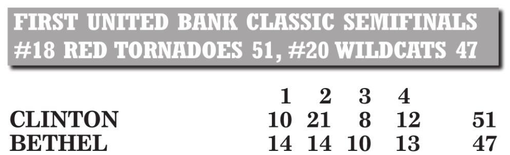 Reds finish second at Bethel tourney