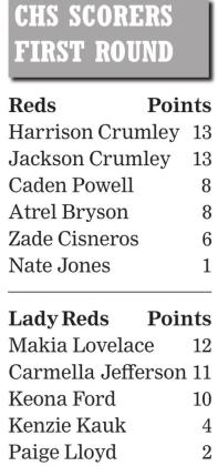 Lady Reds shine in clutch, advance