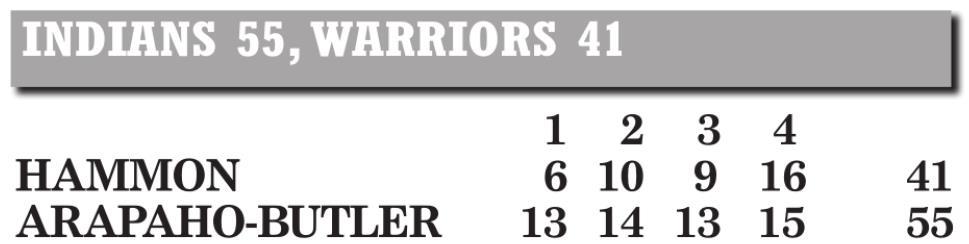 Arapaho-Butler