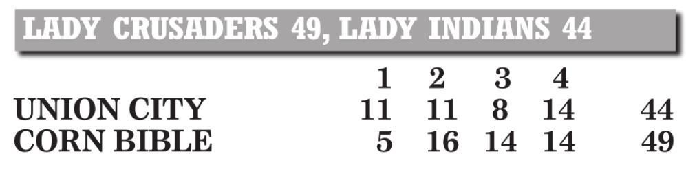 Lady Reds suffer home setback