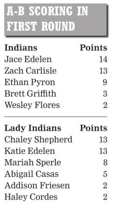 Arapaho-Butler is area bound