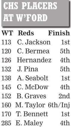 Three Reds claim titles in opener