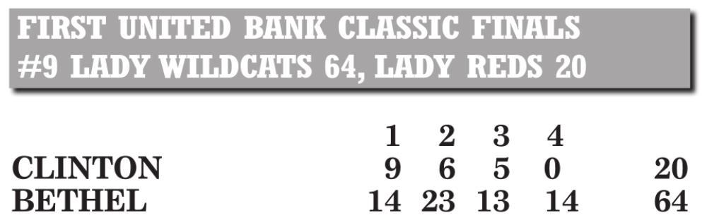 Reds finish second at Bethel tourney