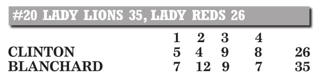 Offensive woes plague Red Tornadoes vs. Blanchard