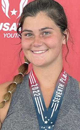 Youth All-American