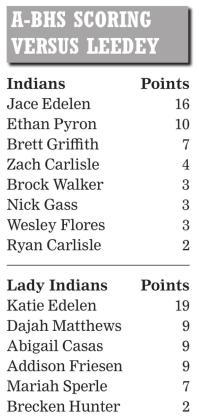Arapaho-Butler sweeps ranked Leedey on r