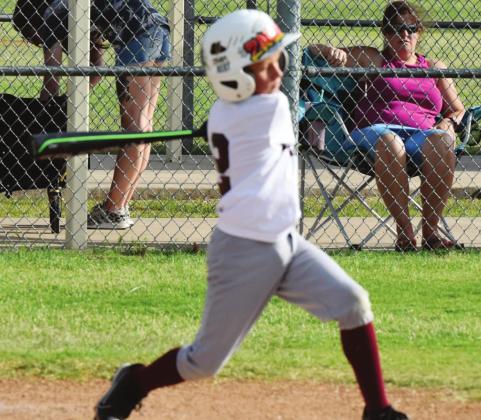 OB&amp;T's Rising Stars
