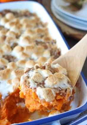Top 10 Dishes to Make for 