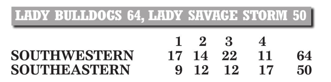SWOSU handles Southeastern