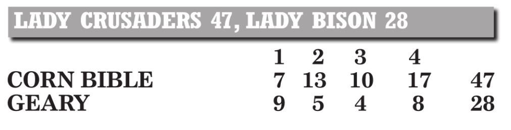 CBA Lady Crusaders avenge loss to Geary