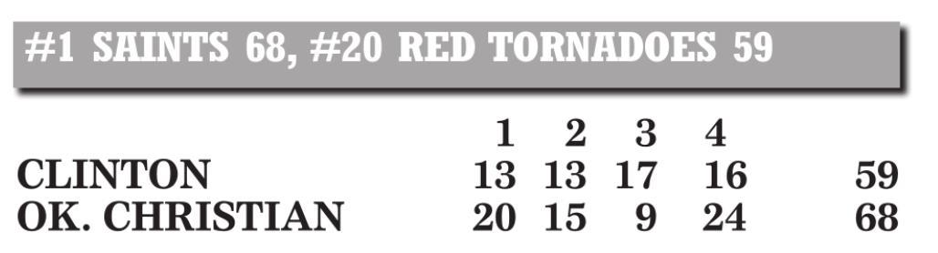 Clinton drops two versus Dale, OCS