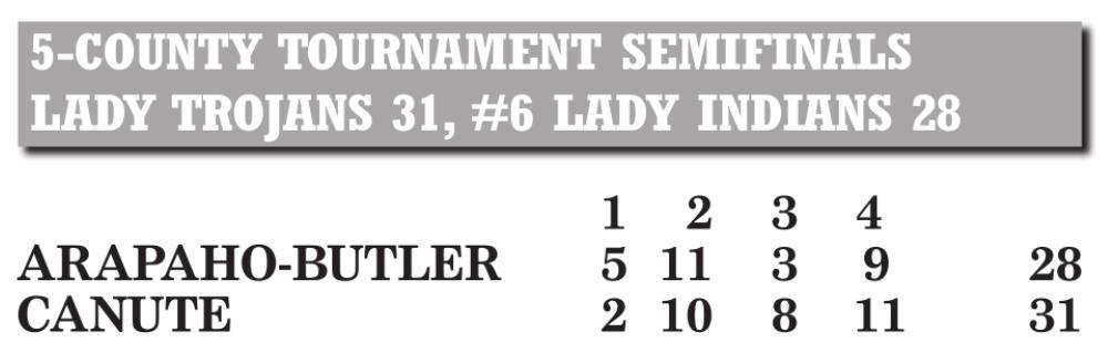 Arapaho-Butler claims third at 5-County Tournament
