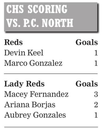Clinton powers through Panthers