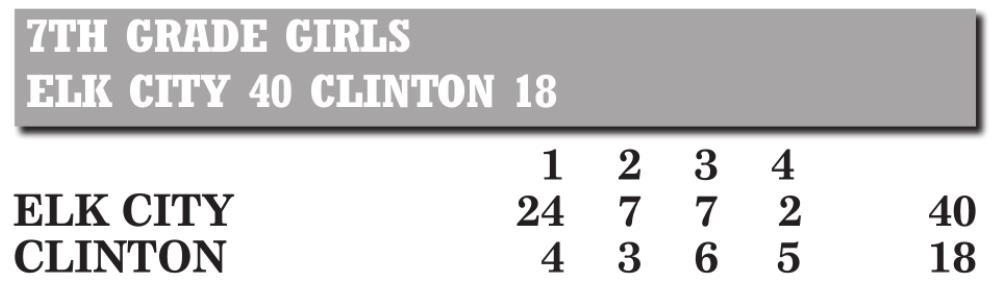 CMS hoops drops two versus Elk City