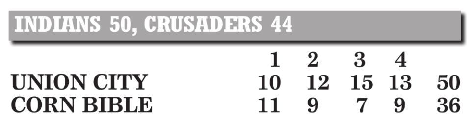 CBA Crusaders fall to Union City
