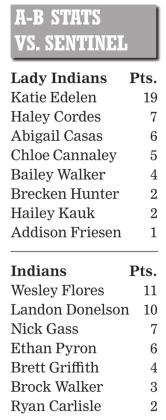 A-B stays winning, readies for rival