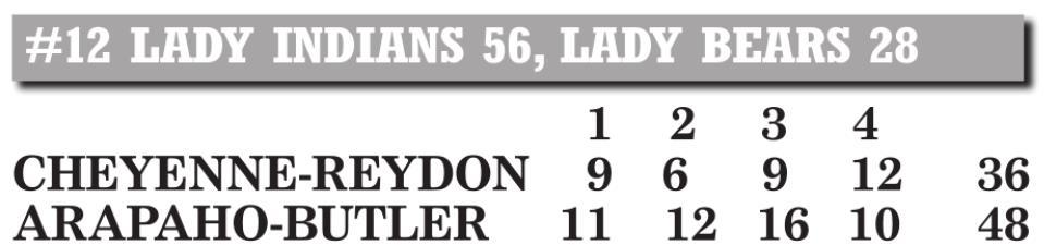 Lady Indians cruise on Senior Night, 48-36