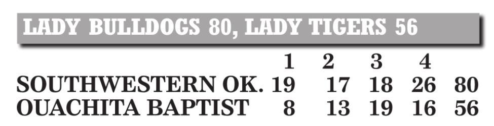 Lady Dawgs dominate Ouachita Baptist