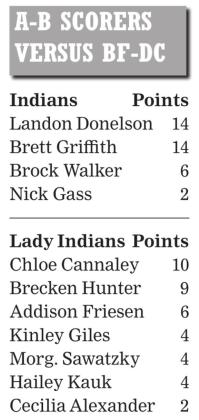 Depleted A-B advances in tourney