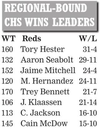 Clinton begins regional tourney