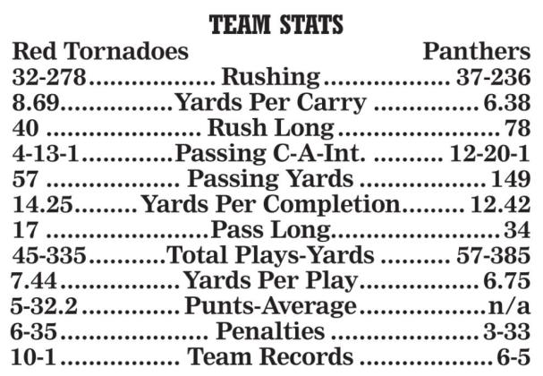 Clinton rolls Harrah