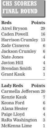 Both CHS teams earn tourney hardware