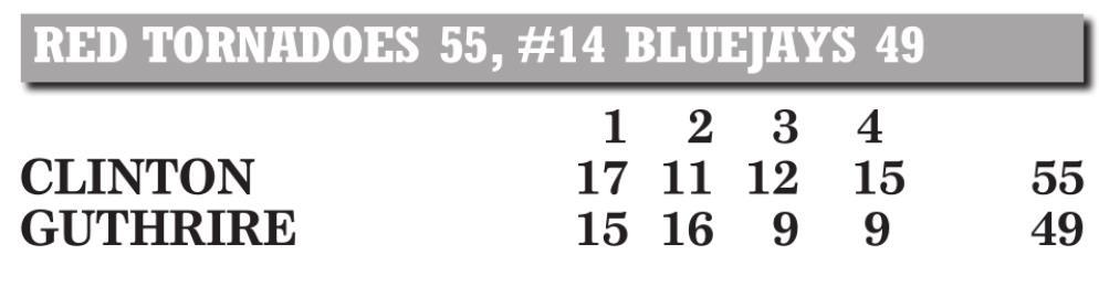 Reds split at Weatherford Classic